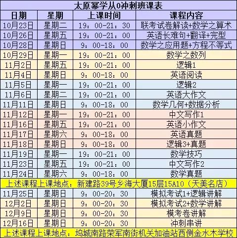 2023澳门码今晚开奖结果软件,探索未来之门，澳门码今晚开奖结果软件 2023年展望